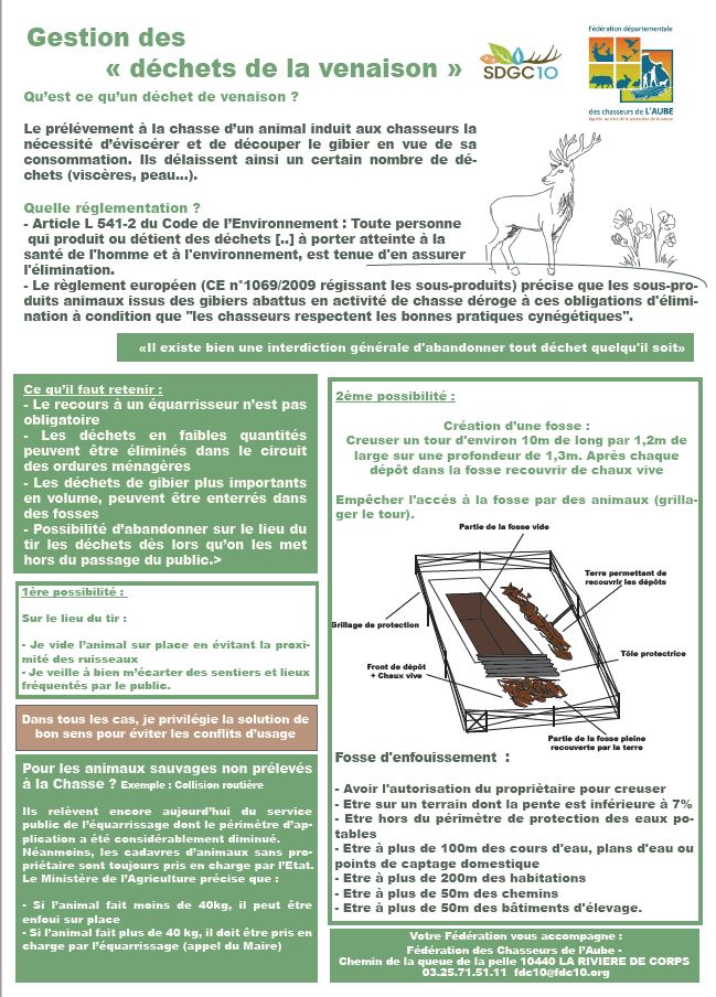 affiche gestion des déchets