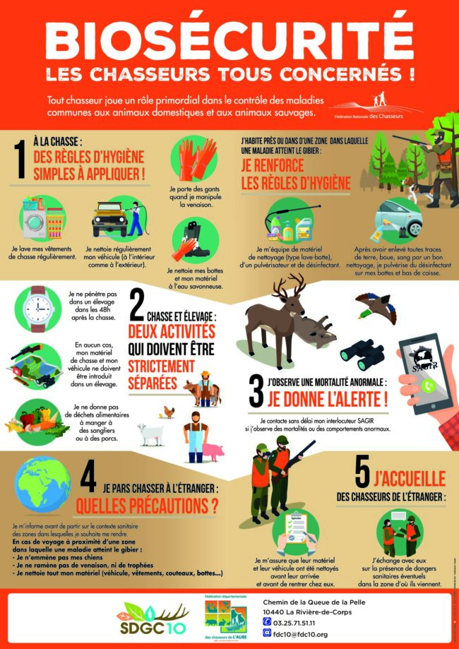 FEDE CHASSE AFF BIOSECURITE (002)
