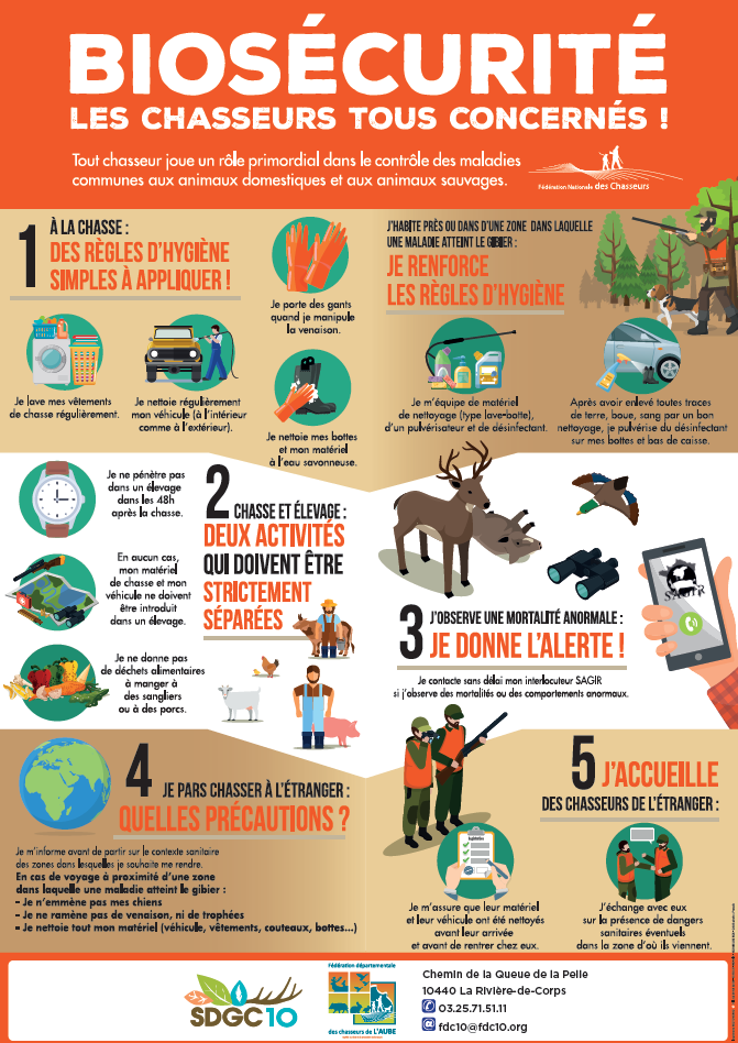 Affiche biosécurité